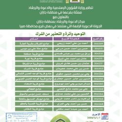 #فيديو :انطلاق أعمال اجتماع الدورة الثالثة والأربعين للمجلس الأعلى لمجلس التعاون