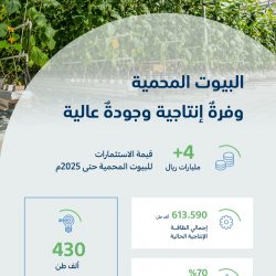 لمسة وفاء جسدتها مدرسة الطوال الابتدائية إحتفاء بمسيرة المعلم المتقاعد محمد بن علي ناشب