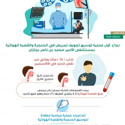 هيئة الاتصالات والفضاء والتقنية تصدر مقياس الجيل الخامس بمدينة الرياض للربع الثالث من عام 2022