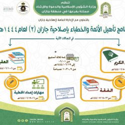بتوجيه من سمو أمير جازان .. رئيس مركز الشقيق يتفقَّد معابر الأودية والسيول وتصريف مياه الأمطار