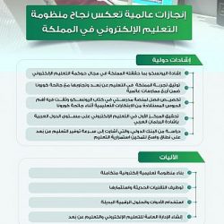 طيران ناس يحقق نمواً مضاعفاً في الأداء والتشغيل خلال 2022