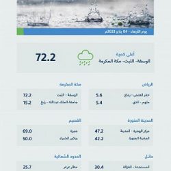 رئيس هيئة الغذاء والدواء يزور مكتب “الهيئة” في منفذ البطحاء