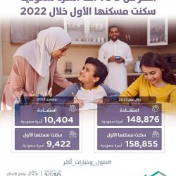 التدريب التقني بالقصيم يعلن مواعيد القبول للفصل التدريبي الثالث 1444هـ