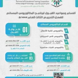 درع الفهد و”باور إف بيوتي” يحققان كأسي إمارة عسير وجامعة الملك خالد في موسم سباقات الرياض 2023