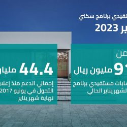 استئصال زائدتين من مريض بمستشفى عيون الجواء