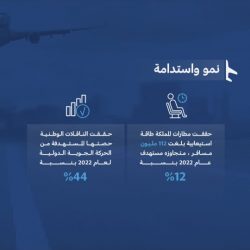 العمل الحر والشخصية السوية.. 8 قضايا يتصدى لها ملتقى “دراية” في يومه الأول