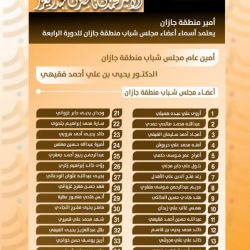 محافظ شرورة ومدير المطار يطلقان حملة “عليكم بسنتي” التوعوية لهيئة الأمر بالمعروف