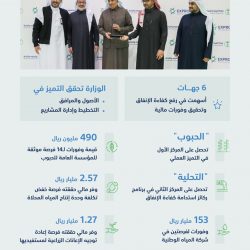 إنهاء معاناة سبعيني من انسداد معوي بمستشفى الملك فهد التخصصي بتبوك