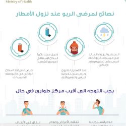 المسجد النبوي يستقبل قرابة ٨ ملايين زائر ومصل منذ بداية العام ١٤٤٤هـ