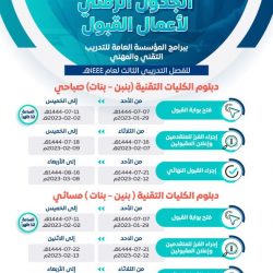 وزارة الشؤون الإسلامية تباشر إزالة 290 من التعديات على المساجد والجوامع بمنطقة مكة المكرمة وإحالة المتعدين للجهات المختصة