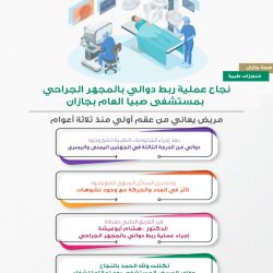 الهلال الأحمر بمكة المكرمة ينفذ ” برنامج سفير الحياة ” للإسعافات الأولية