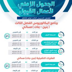 المملكة تدين وتستنكر بشدة سماح السلطات السويدية لأحد المتطرفين بإحراق نسخة من المصحف الشريف أمام السفارة التركية في ستوكهولم