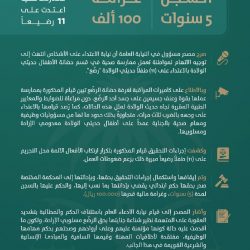 اختيار المدير التنفيذي للمملكة لدى صندوق النقد الدولي رئيساً للجنة “اختيار أعضاء التدقيق المخصصة”