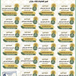 سمو أمير منطقة الجوف يستقبل وزير التعليم