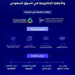 وكالة شؤون المسجد النبوي ترفع جاهزيتها استعدادًا للحالة المطرية المتوقعة