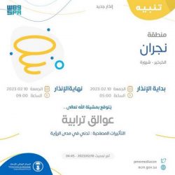 حالة الطقس المتوقعة اليوم الجمعة