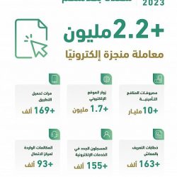 سياحة وترفيه / الجوف تكمل استعداداتها لإطلاق النسخة الأولى من مزاد الإبل