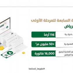 يوسف محمد .. أول سعودي عربي يتوج في بطولة كأس العالم للدراجات