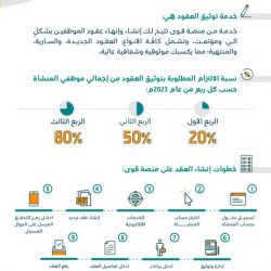 هي الثانية من نوعها في المستشفى   فريق طبي بولادة الدمام يولّد ” أربعينية ” حملت طفلها خارج الرحم 9 أشهر 