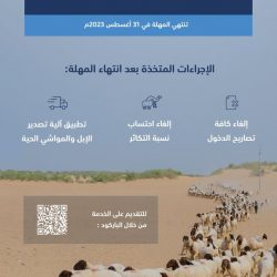 المؤتمر السنوي لطب وجراحة السمنة يختتم برنامجه العلمي بالرياض بـ24 ورقة عمل