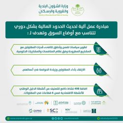 إحباط تهريب أكثر من 42 طنا من القات و661 كيلوغراما من الحشيش واعتقال مئات المتهمين