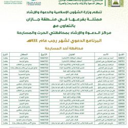 سموُّ الأمير حسام بن سعود يفتتح فعاليات مهرجان “شتاء الباحة” بالمخواة