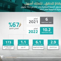 سمو أمير منطقة الجوف يستقبل الرئيس التنفيذي لجائزة الأمير محمد بن فهد ويكرم النعمان الفائز بأفضل عمل فني في النحت