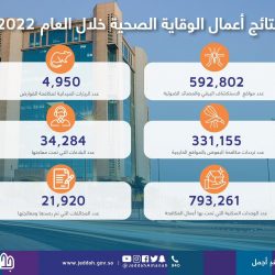 البيئة: مهلة لعودة إبل ومواشي الرعي المملوكة لغير السعوديين إلى دولهم