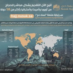سمو محافظ الطائف يستقبل مدير الدفاع المدني بالمحافظة المعين حديثا
