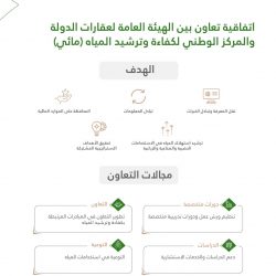 سمو محافظ الأحساء يتفقّد مركز حرض