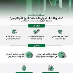 طيران ناس يطلق أكثر من 10 وجهات جديدة في صيف 2023 ليرتفع إجمالي الوجهات الصيفية إلى 20 وجهة 