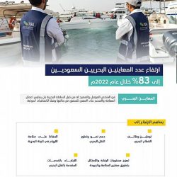 الشؤون الإسلامية في جازان تنفذ مبادراتها لتهيئة المساجد والجوامع في ١٧ محافظة