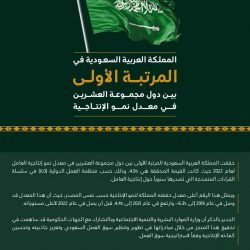 سمو أمير نجران يستقبل رئيس وأعضاء جمعية “واعد” الرياضية