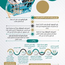 “#الشؤون_الإسلامية” تُصدِر توجيهاتها بخصوص الفروع والمساجد والتفطير خلال #رمضان 1444هـ.