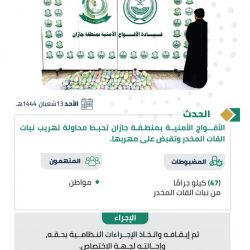 سمو الأمير سعود بن جلوي يستقبل مسؤولين من شركة المياه الوطنية