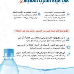 *”التجارة”: جولات رقابية مكثفة على الأسواق ومنافذ البيع بموسم العمرة والطرق المؤدية إلى مكة المكرمة والمدينة المنورة*