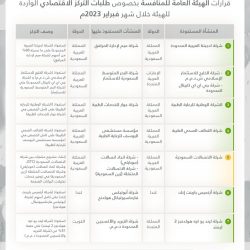 منتدى الإعلاميات العراقيات يكرم الزميلة الدخيّل