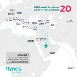 سموالأمير عبد العزيز بن سعد يستقبل مديرَي فرعي وزارة البيئة ومركز ( وقاء ) بحائل
