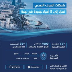 طرح 29 مشروعاً عبر منصة “استطلاع” لأخذ المرئيات بشأنها