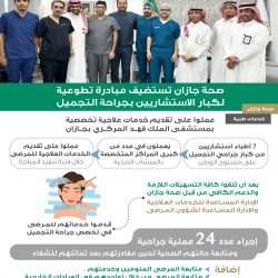 الطالب الدولي أحمد سامي: فخور بمسيرتي الدراسية في جامعة الملك خالد وتتويجها بالتميز