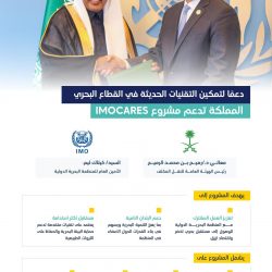 خطبتا الجمعة من المسجد الحرام والمسجد النبوي