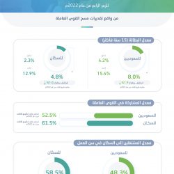 سمو نائب أمير نجران يستقبل مدير إدارة السجون بالمنطقة
