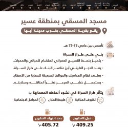 المديرية العامة للدفاع المدني تعقد دورة للعاملين بإدارات السلامة ..