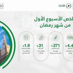 “جستر جدة” تحتفي بعام التوحد في خيمتها الرمضانية