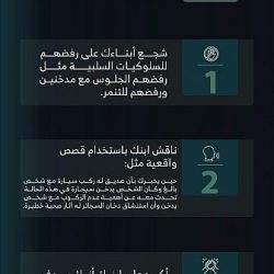 “الصحة الخليجي”: لا توقف علاج الضغط حتى لو كانت القراءات طبيعية في رمضان