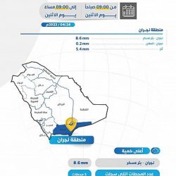 البَرَدْ يكسو مرتفعات عسير والأمطار الغزيرة تبشّر بموسم سياحي جاذب