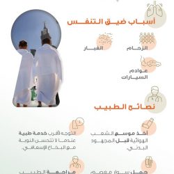 أكثر من 499 ألف مستفيداً من خدمات العيادات بالمراكز الصحية بمحايل خلال عام 2022م