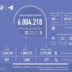 حالة ماطرة تلوح جزئيًّا.. قراءة تفصيلية لتوقعات مناطق المملكة الجوية في أسبوع