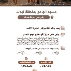 “خيرية تكاملية” تقيم ملتقى تكاملية السنوي