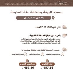 “مجلس الصحة” ينصح بتجنُّب هذه الأطعمة لمنع حرقان المعدة بعد الإفطار